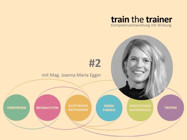 Service Design Thinking