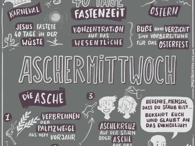 Wortgottesdienst zum Aschermittwoch